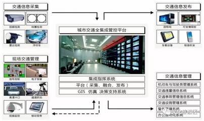 副中心文化旅游區55條道路工程設計方案獲批，助力區域交通與經濟發展